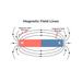 Magnetic Fields